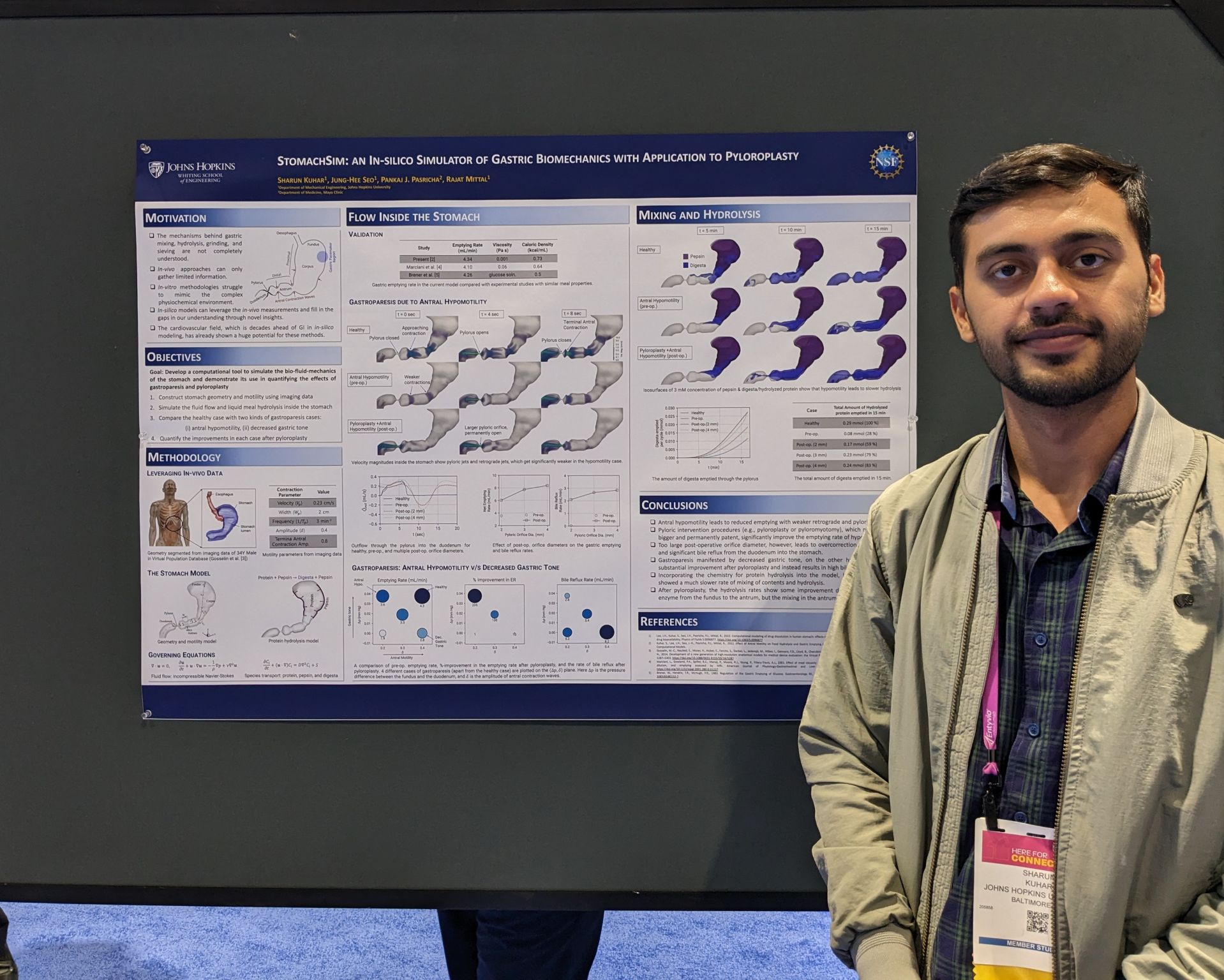 Presenting at Digestive Disease Week 2023